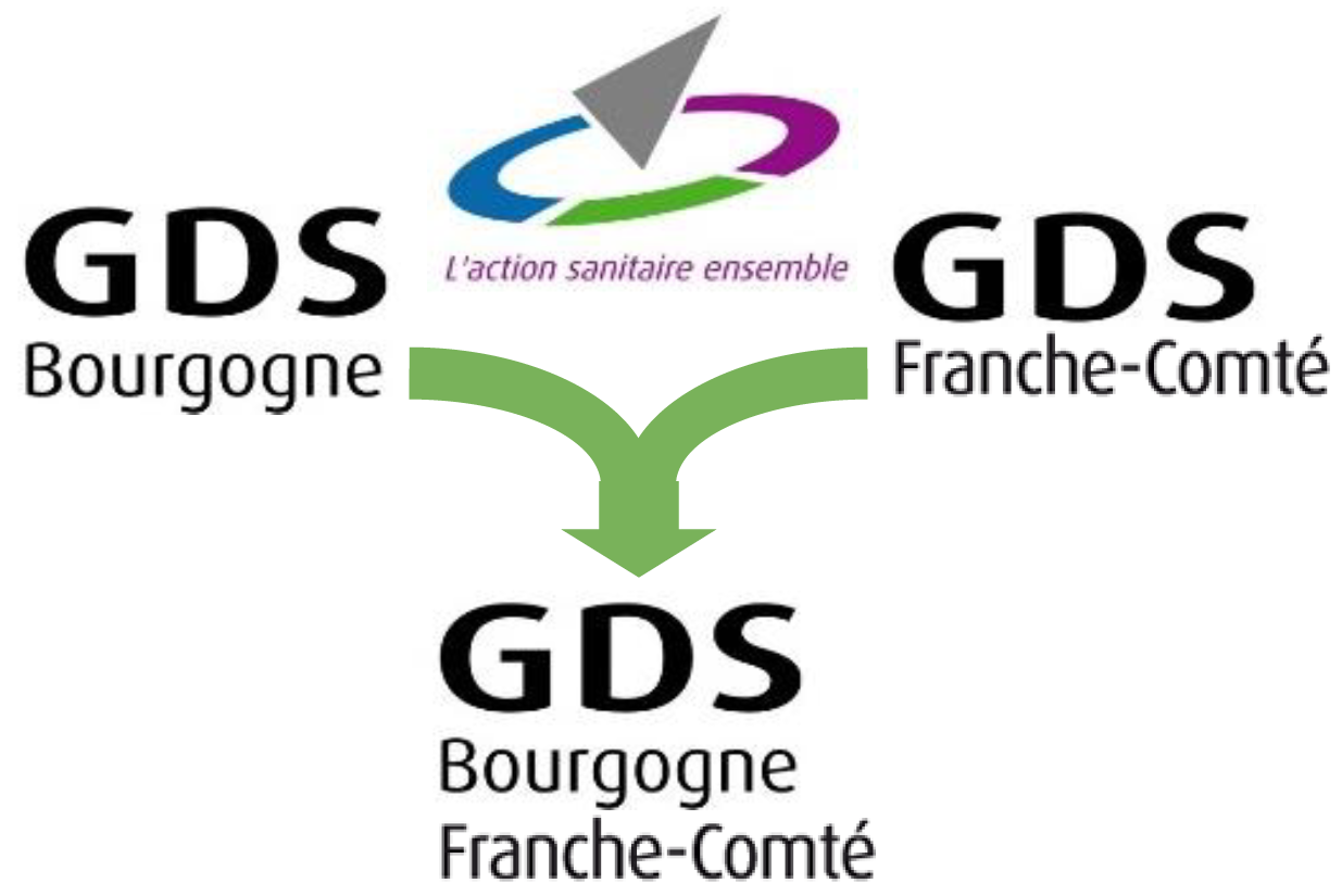 Illustration de l'actualité